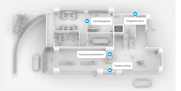 Synology DVA3221 3