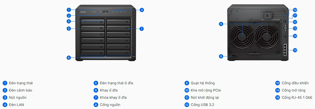 thiết bị lưu trữ NAS DiskStation DS2422+ 9