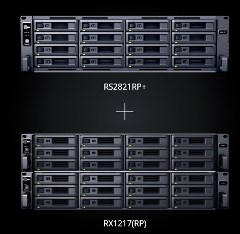 Synology RS2821RP+ 5