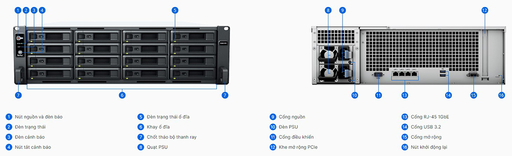 Synology RS2821RP+ 13