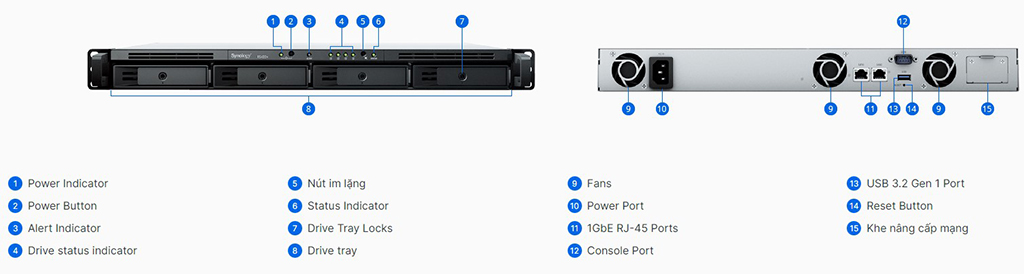 Synology RackStation RS422+ 9