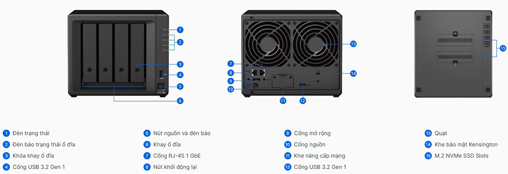 Synology DS923+ 9