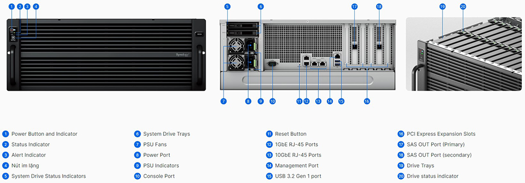 Synology HD6500 13