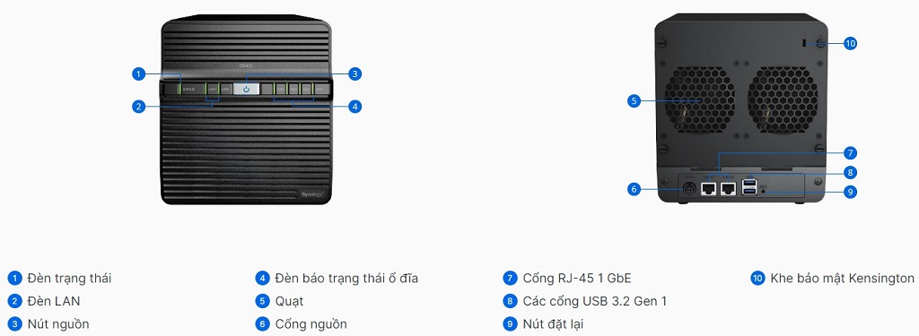 Synology DS423 9