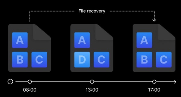 Thiết bị lưu trữ NAS Synology DS223j 8