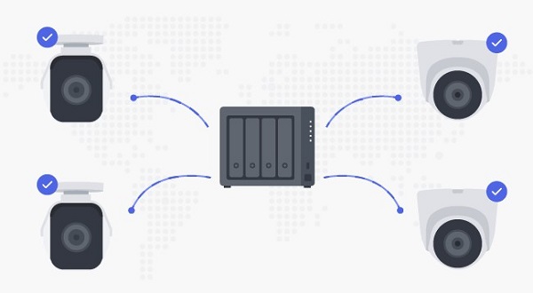 Camera Synology BC500 20