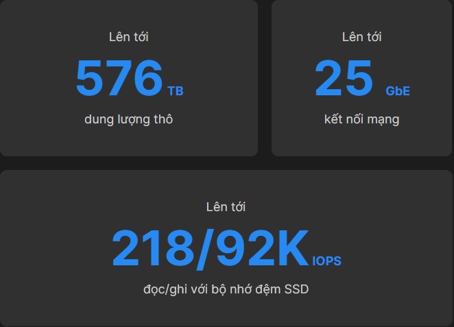 Thiết bị lưu trữ NAS Synology SA3400D 13