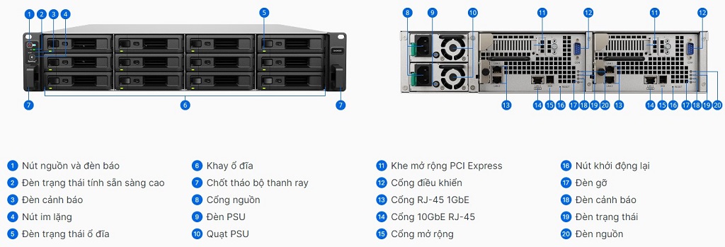 Thiết bị lưu trữ NAS Synology SA3400D 15