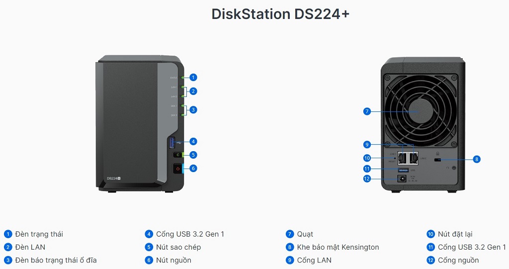 Thiết bị lưu trữ NAS Synology DS224+ 15