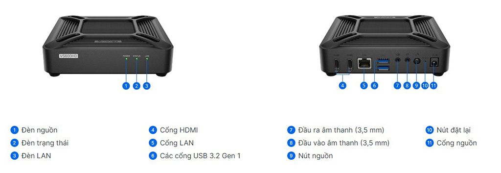 Thiết bị xuất hình camera Synology VS600HD 14